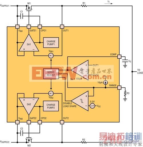 ��ӱ�ľ��� IC ������ƽ��������Դ