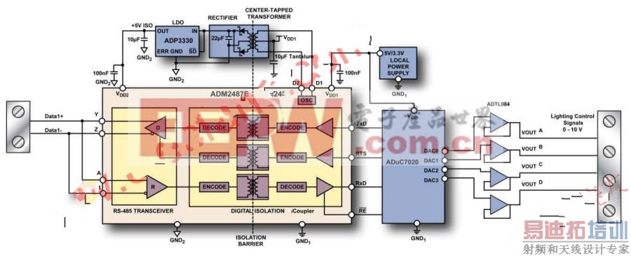 ADM2487E DMX512��������ͼ