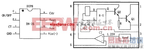 dn-25���ɵĿ��ص�Դ��·ͼ