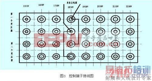 ��Ƶ���ڵ��ٽ��ܼ�����������շ�������ƽ��� ��Դ