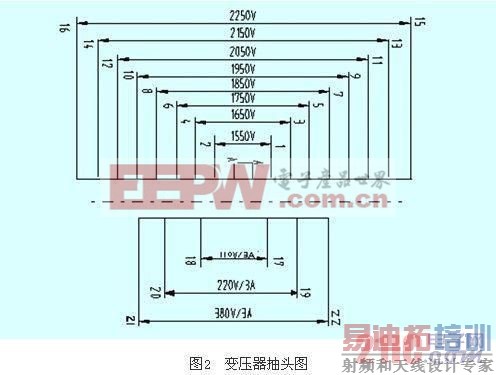 ��Ƶ���ڵ��ٽ��ܼ�����������շ�������ƽ��� ��Դ