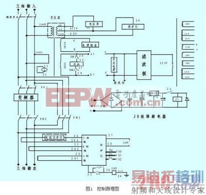 ��Ƶ���ڵ��ٽ��ܼ�����������շ�������ƽ��� ��Դ