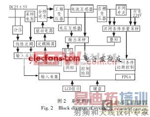 �������Ҳ���Դ��䲢����Դϵͳ