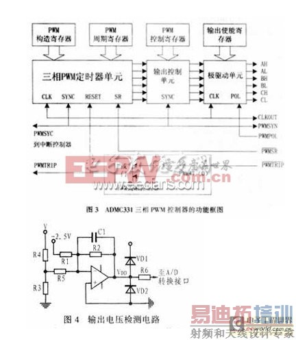 ����ADMC331�����ֻ�����Դ���