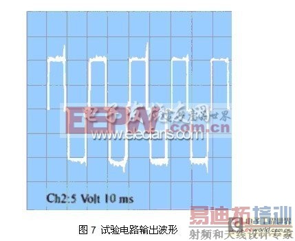 ����SG3525A�����ͳ�������Դ���