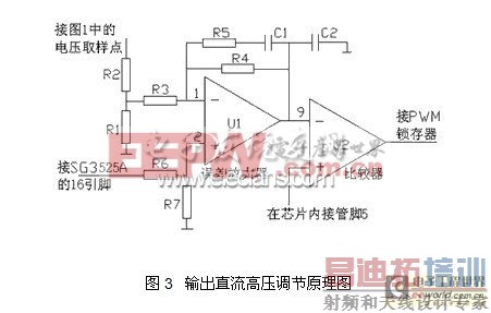����SG3525A�����ͳ�������Դ���
