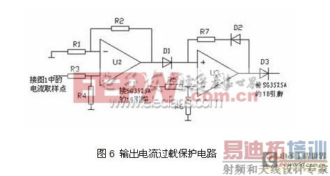 ����SG3525A�����ͳ�������Դ���
