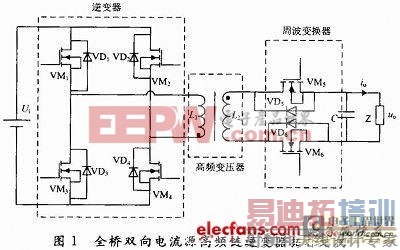 ȫ��˫�����Դ��Ƶ�������������·���˽ṹ