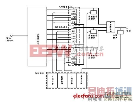 һ�ֶ൥Ԫ������������Դ�Ŀ��Ʒ���