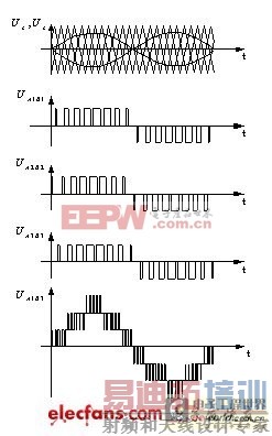 һ�ֶ൥Ԫ������������Դ�Ŀ��Ʒ���