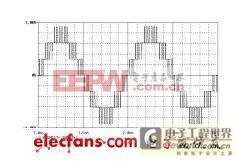 һ�ֶ൥Ԫ������������Դ�Ŀ��Ʒ���