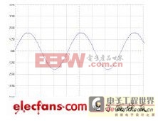 һ�ֶ൥Ԫ������������Դ�Ŀ��Ʒ���