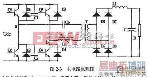 ���ʸ�Ƶ���������ص�Դģ���о�