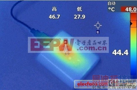 移动电源多大才够用?