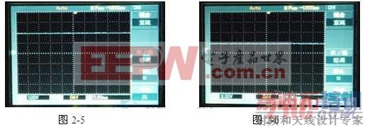 直流电定义是电工学理论的重大失误