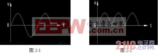 直流电定义是电工学理论的重大失误