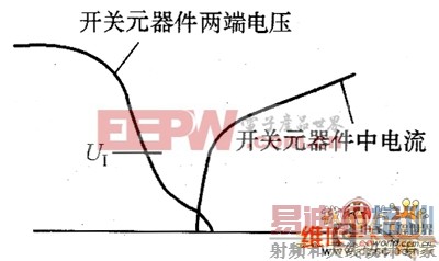 ���عܵ�ͨʱ�ĵ�ѹ�͵�������