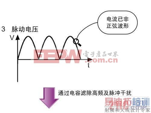 ���ص�Դʵ�ֵ���ת�����