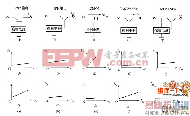 ��ѹ���ͼ�����ѹ������������