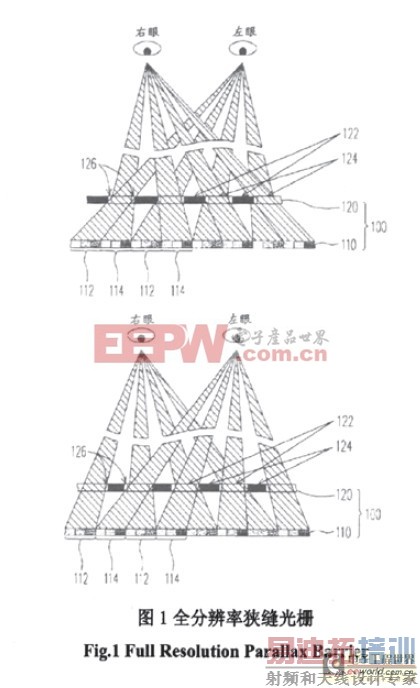 ȫ�ֱ洮�����դ