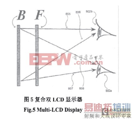 ����˫LCD��ʾ��