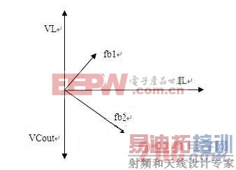 ����Ӧ��ͨʱ�併ѹ��·������ESR��·���