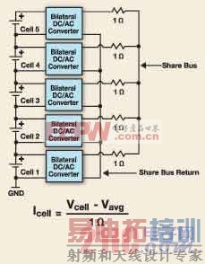 ʵ������ӵ�صĵ��ƽ��