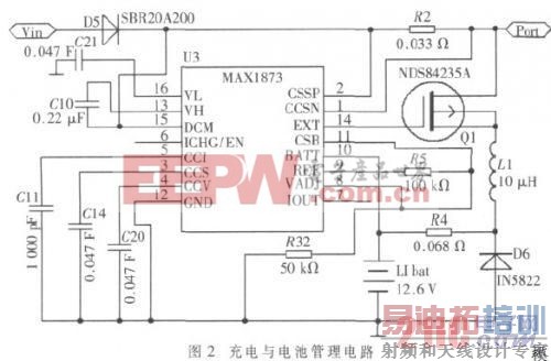 ���SOC�͸��ش�С����ģ���㷨��Ӧ������ϵͳ�е�Ӧ��