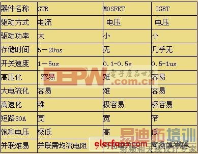 ����ȥѡ���������������� 