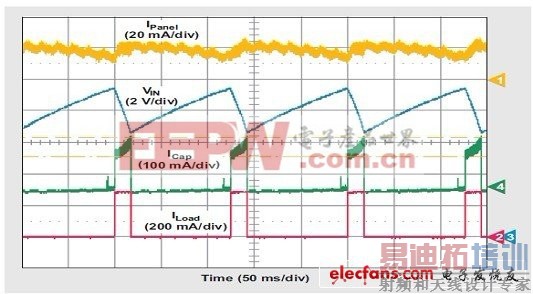 ������帺��Ӧ�õļ���̫���ܵ�ذ������ 