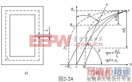 ���ص�Դ��ѹ����о��϶��ѡȡ