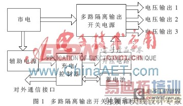带后备电池的多路隔离输出开关电源