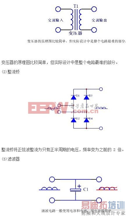 如何简单的将电路框图变成电路原理图