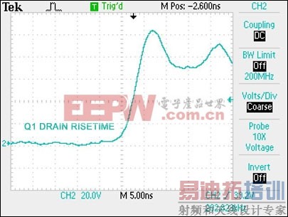 ͼ8. ©����ѹ����ʱ��