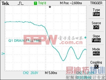 ͼ9. ©����ѹ�½�ʱ��