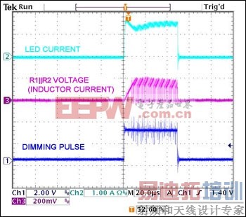 ͼ13. ��Լ50&micro;s�ĵ�������