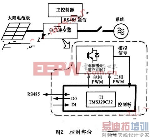 ÿ����Ԫ������Ŀ��Ʋ���