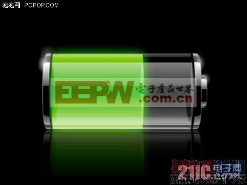 �ֻ��ͱʼǱ������ȷʹ�ü����ռ��� 