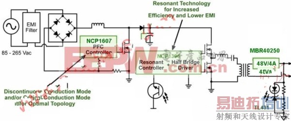 ����NCP1607��NCP1397�Ľֵ���������ЧLED��Դ���� www.elecfans.com