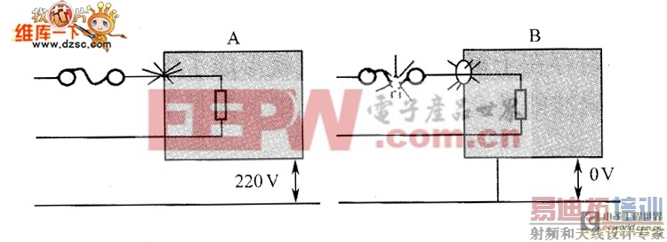 ��Դ�ӵصĻ���֪ʶ