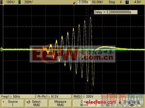 ��Դ����ʦ����֮��:���3KW������� 