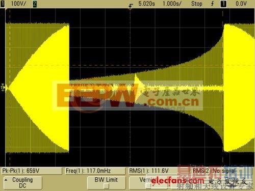 ��Դ����ʦ����֮��:���3KW������� 