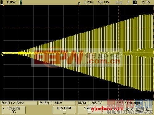 ��Դ����ʦ����֮��:���3KW������� 