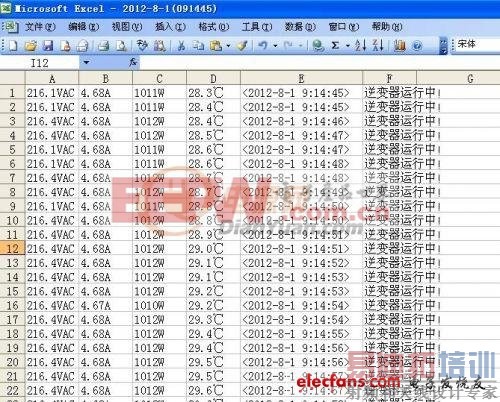 ��Դ����ʦ����֮��:���3KW������� 