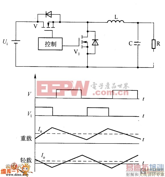 ת������ԭ����·ͼ