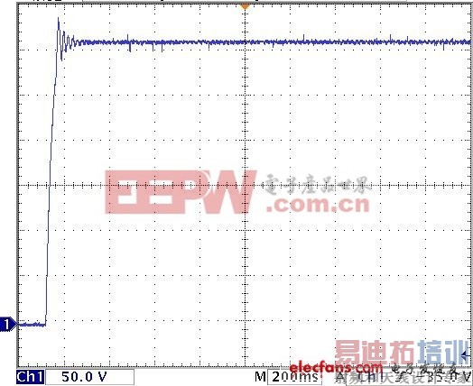 ����LM25037�ĳ����������Ʒ��� 