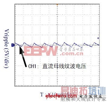 ����LM25037�ĳ����������Ʒ��� 