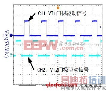 ����LM25037�ĳ����������Ʒ��� 