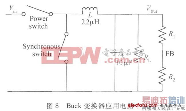 新颖高效率开关电源控制器设计方案