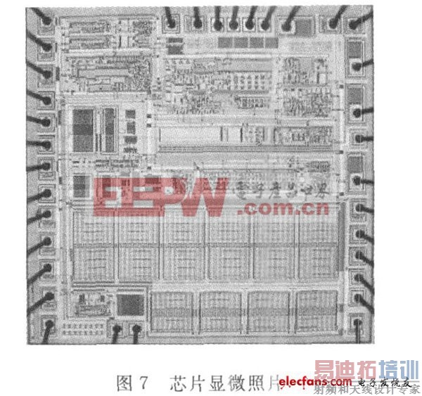 新颖高效率开关电源控制器设计方案